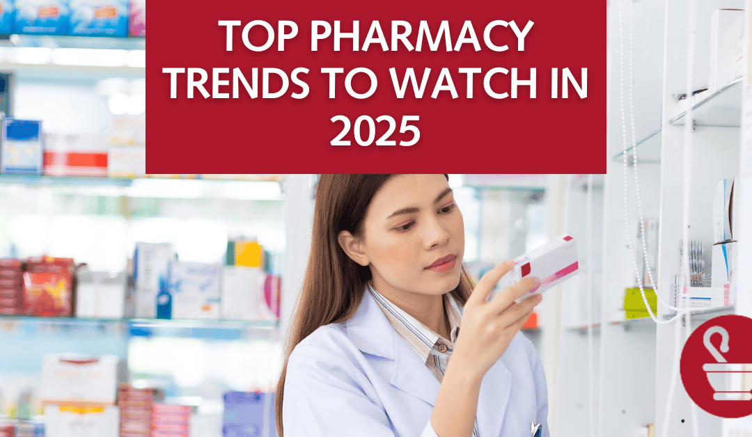 Top Pharmacy Trends to Watch in 2025