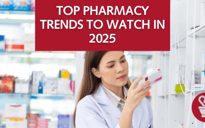 Top Pharmacy Trends to Watch in 2025